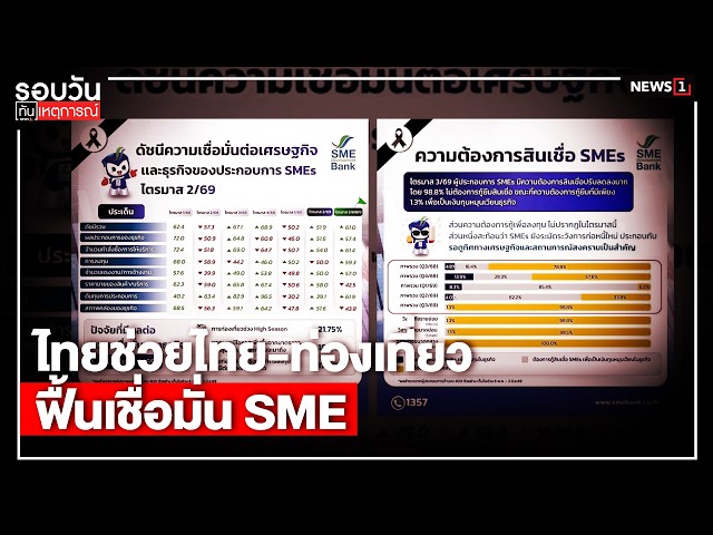 ไทยช่วยไทย-ท่องเที่ยว ฟื้นเชื่อมั่น SME : รอบวันทันเหตุการณ์ 17.00 น./ วันที่ 19 ก.ค.69