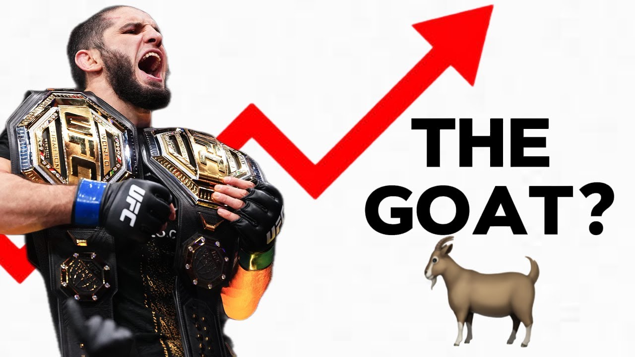 Islam Makhachev is The GOAT