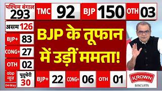 Assembly Election Result LIVE: वोटों की गिनती शुरू | BJP | TMC | Mamata Banerjee | Suvendu Adhikari