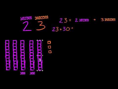 თანრიგების გააზრება ათეულების დამატებისას