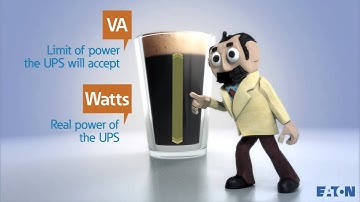 VA vs Watts: The difference between volt amperes and watts by Professor Wattson
