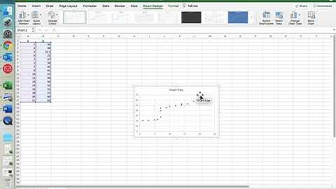 Scatterplots, Trend Lines, and R Squared