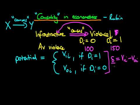 The Rubin Causal model - an introduction