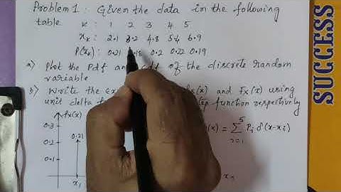 Random variable(part 3) | 18EC44|module 1 | Class 3