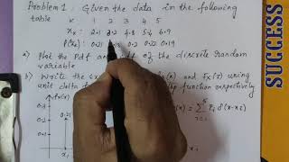 Random variable(part 3) | 18EC44|module 1 | Class 3