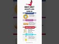 How Calculate Calories And Macros For Weight Loss For Over 40 Women How Calculate Calories And Macros For Weight Loss For Over 40 Women