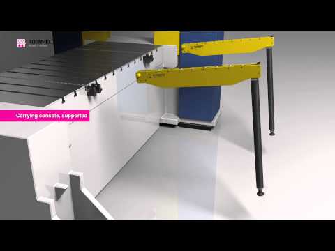 HILMA- Die changing technology, for fast simple and safe die change at press press tables