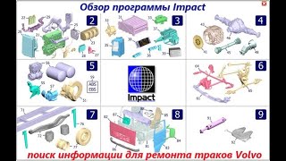 Поиск информации для ремонта траков Volvo. Обзор программы Impact.