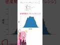 【数学】プラスマイナスがランダムな級数の極限は？【琴葉茜】#shorts