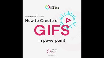 How to create GIFs in PowerPoint