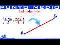 Punto medio entre dos puntos | Introducción