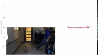 PocketLab: Soccer Ball