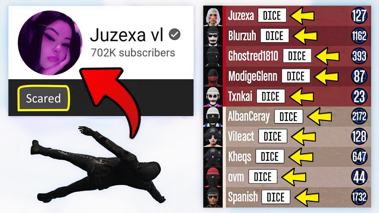 Calmly Destroying a Female YouTuber Wannabe & Her Simp Crew..