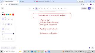 779.What is the role of Parameters in Microsoft Fabric Data Engineering