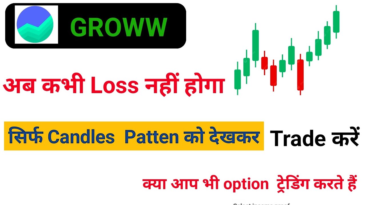 Option Trading Me Profit Kaise Kare ! Candle Pattern Analysis in Groww ...