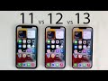 iPhone 13 vs 12 vs 11 Speed Test