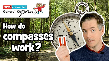 How does a compass work? | General KnOWLedge