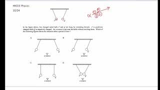 HKCEE Physics 10 24