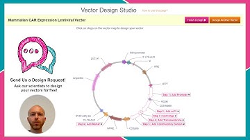 VectorBuilder Inc. | Chimeric Antigen Receptor (CAR) CAR-T Therapy Solutions #cancer #cancerresearch