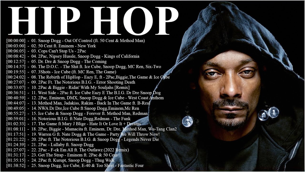 HIP HOP MIX   SNOOP DOGG 2 PAC EMINEM ICE CUBE B I G  MORE