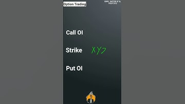 What is open interest  | OI use in trading | open interest trading strategy #shorts #trading