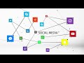 Indirect media social media management services