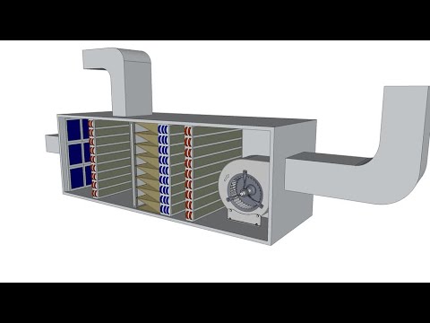 Video: Instalación de unidades de tratamiento de aire. Unidad de ventilación de suministro