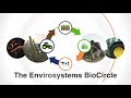 The BioCircle™ | Envirosystems