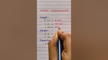 Metric Measurements | Learn Maths | Graze Education