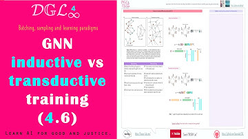 [Deep Graph Learning] 4.6 GNN inductive vs transductive learning