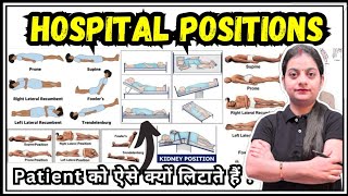 Hospital Position Medical Position Hospital Hospital Knowledge Doctor Nursing Pharmacy