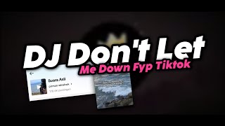Download lagu DJ I NEED YOU RIGHT NOW - TREND DULU VS SEKARANG DONT LET ME DOWN FYP TIKTOK