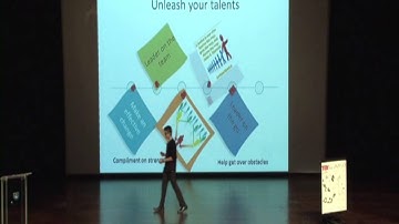 Strength based leadership | Youssef El Deriny | TEDxYouth@WASO