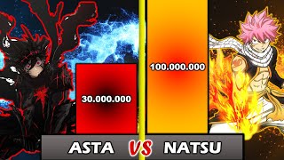 ASTA vs NATSU DRAGNEEL Power Levels | Black Clover & Fairy Tail Power Levels