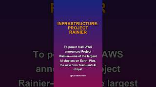AWS re:Invent 2025 in 60 Seconds! 🚀🤯 #AWS #reInvent