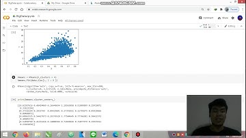 Big Data Analytics: Clustering (K-Means) Abalone, Informatika UNIKA