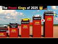 Most POWERFUL &amp; FASTEST CARS In The WORLD 2025 🚗💨🔥