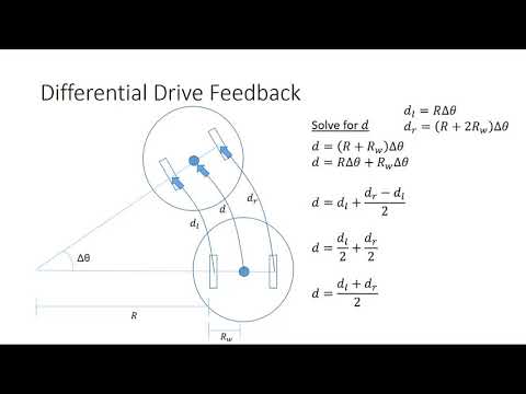 wheeled robot control and odometry