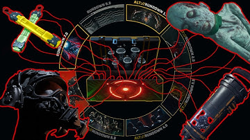 The Hidden Truth Of GTFO Has Finally Been Revealed!  - GTFO Lore