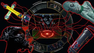 The Hidden Truth Of GTFO Has Finally Been Revealed!  - GTFO Lore