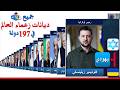 جميع ديانات قادة ورؤساء العالم أسماء ديانة قادة دول العالم بالترتيب رؤساء العالم 2026