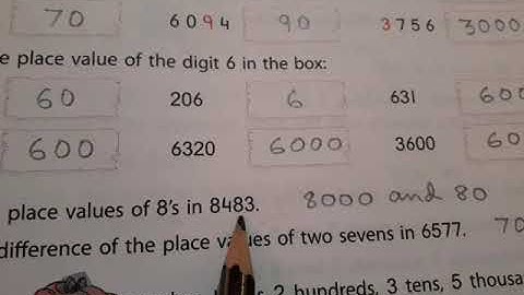 Class 3 :- Mathematics: "Numbers Names" part 3 by Manoj  Prasad Karn