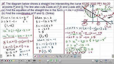 MATH: FORM4: INTEGRATION: LESSON 7