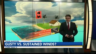 Good Question: What is the difference between sustained winds and wind gusts?