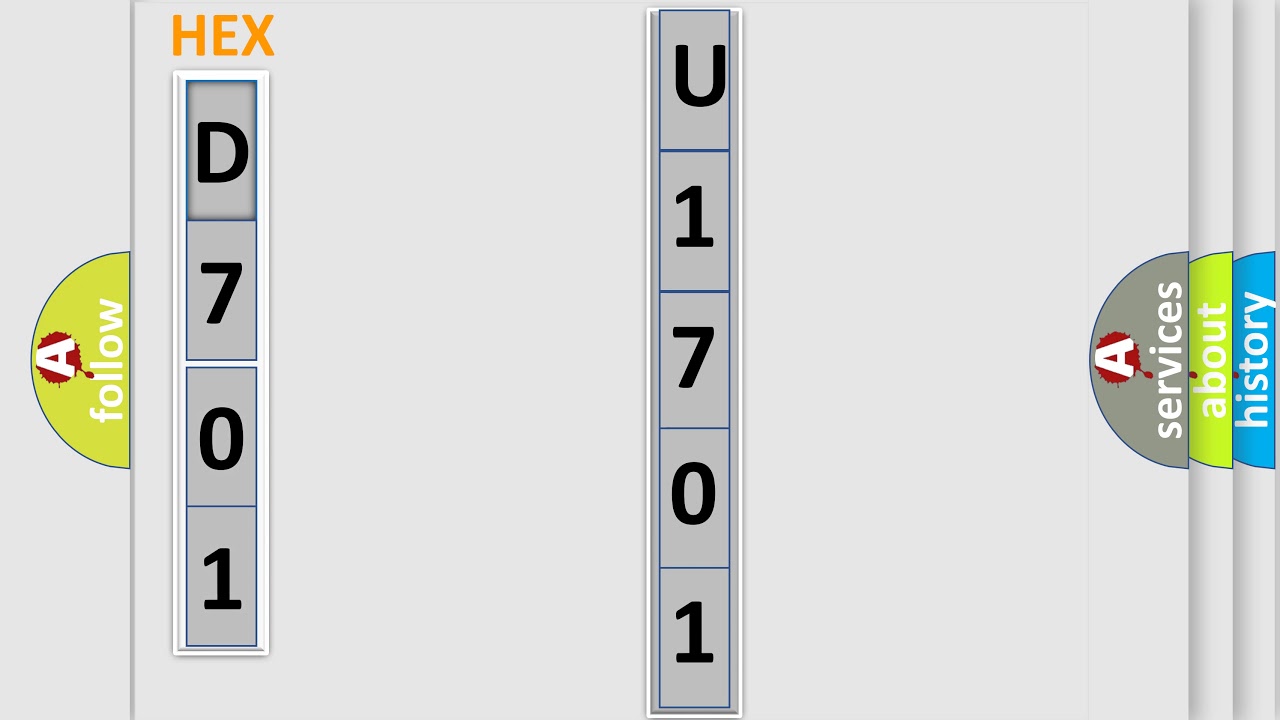 U1701 ошибка гранта