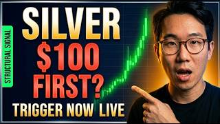 Silver to $100 First? The Trigger Nobody Is Watching Is Already Live
