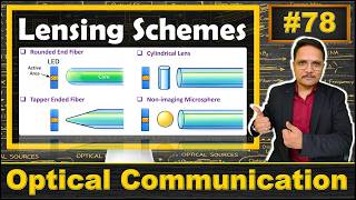Lensing Schemes in Optical Fiber Explained | Basics, Need, and Types