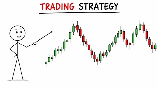 Beginner to Pro Trading Strategy Course
