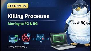 🔥 STOP Any Process in Linux ⚡ | kill, bg, fg Commands Full Guide | lecture  29