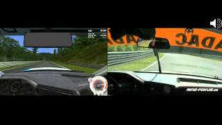 GTR Evolution vs Reality